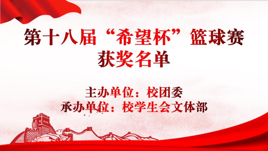 青春“篮”不住，热血不止步 —beat365英国官方网站第十八届“希望杯”篮球赛闭幕